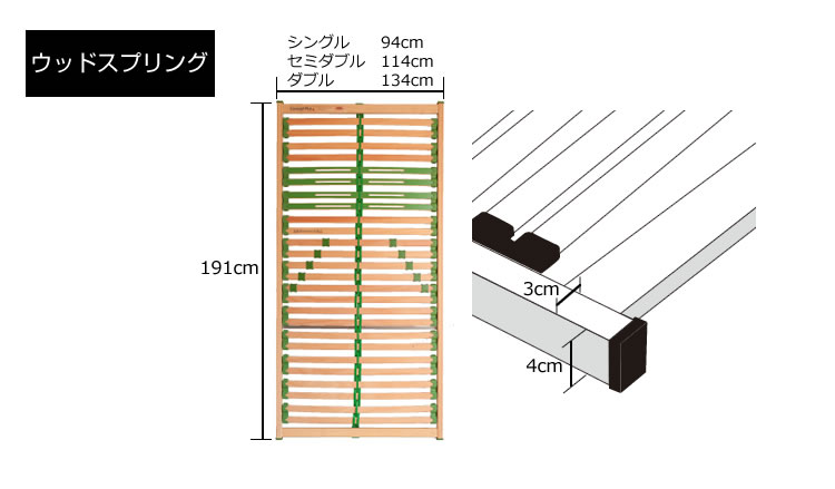 センベラウッドスプリングサイズ
